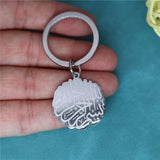 Shahada Islamic Keychain